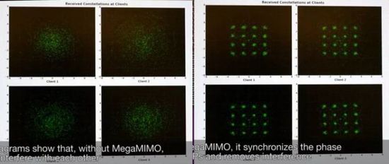 人多的地方WiFi不给力？MIT研发了这样一款神器